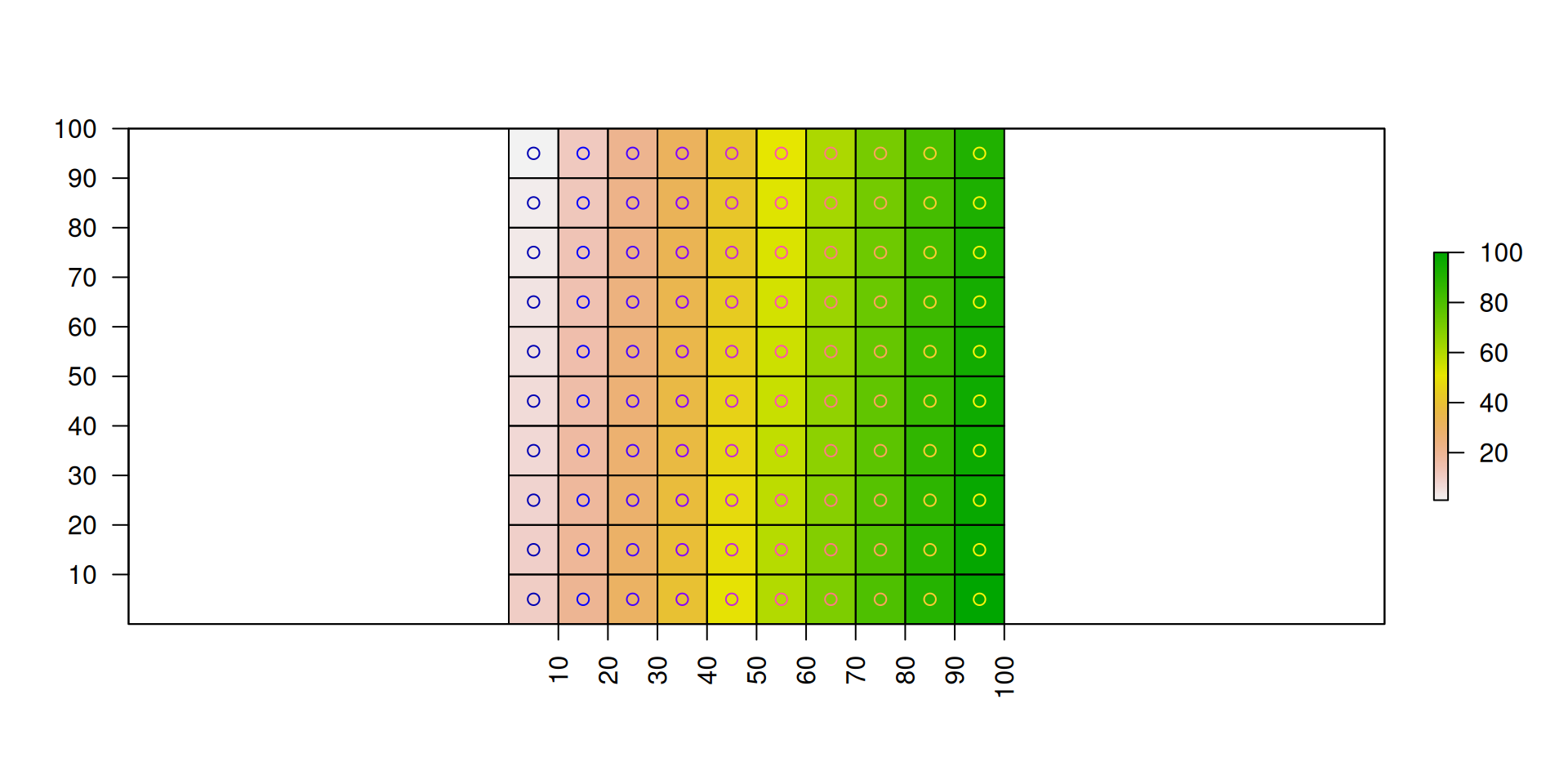 Modelos de datos geoespaciales (IMSE1014)